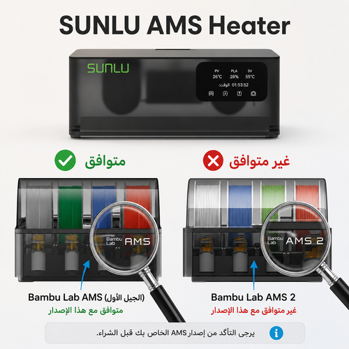 مجفف الفلمنت من SUNLU لـ Bambu AMS – تجفيف الفلمنت أثناء الطباعة