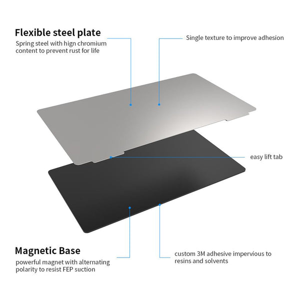 منصة الطبع المعدنية المغناطيسية المرنة لطابعات الرزن Magnetic Flexible Steel Build Plate